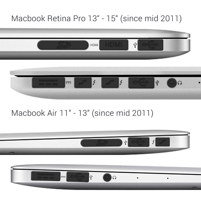 Anti-dust protection set for Apple MacBook Pro 13" 15" Retina / Air 11" 13" - protective plugsProtection