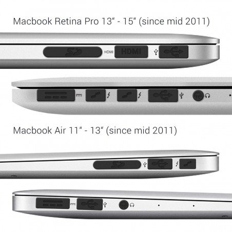 Anti-dust protection set for Apple MacBook Pro 13" 15" Retina / Air 11" 13" - protective plugsProtection