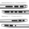 Anti-dust protection set for Apple MacBook Pro 13" 15" Retina / Air 11" 13" - protective plugsProtection