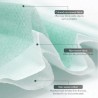 Disposable face/ mouth masks - 3 layer - anti-dust - anti bacterial - premium greenMouth masks