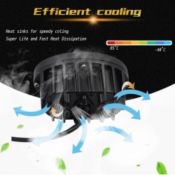 20W 6D 12V 6000K - work light for motorcycle - off-road trucks - ATV - SUV - retro LED bar - lampLights & lighting
