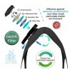Face Mask PM2.5 - Electrical FilterMouth masks