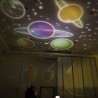 Romantic starry sky projector - LED night light - Universe - Constellation - Earth - Moon - rotatableLights & lighting