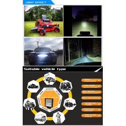 LED bar - spot light lamp for off-road cars - tractors - SUV - trucks - 72W - 126W / 12V - 24VLED light bar
