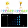 25 pieces / 50 pieces - glow in the dark garden pebblesSolar lighting