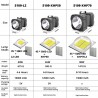 Super bright - led - double head - flashlightTorches