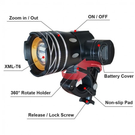 Bicycle Light - 800 Lumen - T6 - Bike Headlight - USB RechargeableLights