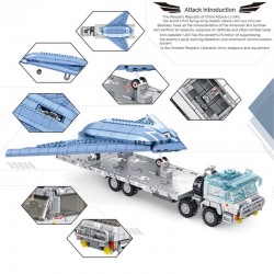 Military Vehicles - World War 2 - Truck Series - Building BlocksConstruction