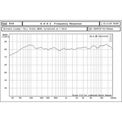 Full Range Monitor Speaker - 2pcs/lotSpeakers