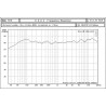 Full Range Monitor Speaker - 2pcs/lotSpeakers