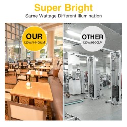 LED bulb - super bright - E27 - E40 - 25W - 35W - 50W - 100W - 120W - 150W - 200WE27