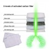Protective face / mouth mask - PM.25 filters - reusable - formula racingMouth masks