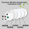 KN95 / FFP2 - protective mouth / face mask - five-layer - antibacterial - reusable - 10 - 100 piecesMouth masks
