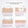 3 in 1 - ultrasonic body massager - slimming - fat burning - with gel - EMSMassage