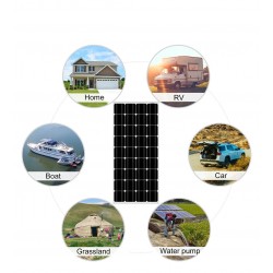 Glass solar panel - waterproof - 1 / 2 piecesSolar panels