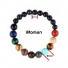 Bracelet with solar system - 8 planets - natural stone - unisexBracelets