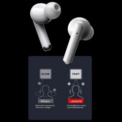 Lenovo LP1 - wireless in-ear headphones - Bluetooth - waterproof - noise cancelling - with microphoneEar- & Headphones
