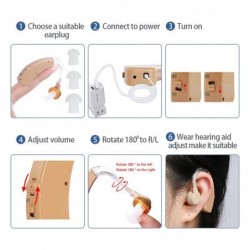 Mini hearing aid - sound amplifier - rechargeable - rotatable - USBHearing aid