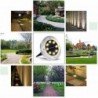 Solar powered ground lamp - garden light - waterproof - LEDSolar lighting
