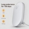 Baseus - magnetic night lamp / wall light - dual induction - LEDWall lights