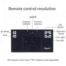 RC racing boat - dual motor - 2.4G remote controlBoats