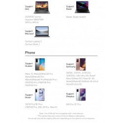 Baseus - USB C HUB USB type-C - multi HUB 3.0 - Ethernet - splitter - adapter - for Macbook / SamsungHubs