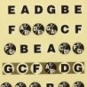 Guitar fretboard / fingerboard stickers - ultra thin - map fretsGuitars