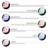 Beauty face mask - 7 colors LED - skin rejuvenation - anti acne - whitening - anti wrinkle - phototherapyMouth masks