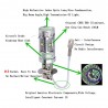 H3 30W CREE LED car lights 1400 Lumen - bulbs - 2 piecesH3