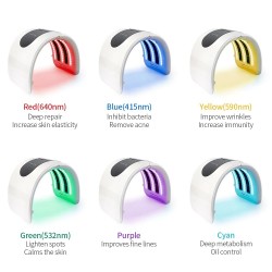 PDT LED face mask - light therapy - skin tightening / rejuvenation / dark spots remover - 7 colorsMouth masks