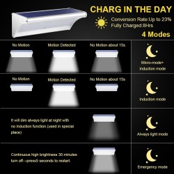 24 / 48 / 60 LED solar light - radar motion sensor - aluminum wall lamp - waterproofSolar lighting