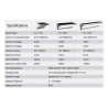 24 / 48 / 60 LED solar light - radar motion sensor - aluminum wall lamp - waterproofSolar lighting