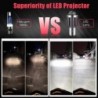 CSP - 10000Lm - LED motorcycle bulb - headlight - Hi-Lo - H4 / BA20DH4