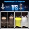 Motorcycle light bulb - H4 / BA20D / P15D - 12V - LED High / Low Beam - 1200LMLights