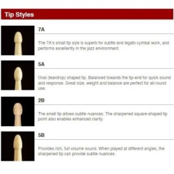 Rhythm Mate - drum sticks - 5A / 5B / 2B / 7A - hickory / maple woodDrums