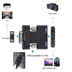 HDMI-compatible to VGA adapter - audio cable - 3.5mm - 1080PCables