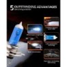 Halogen bulb - H7 - H4/9003/HB2 Hi/Lo - 12V - car / motorcycle headlight lampHalogen lights