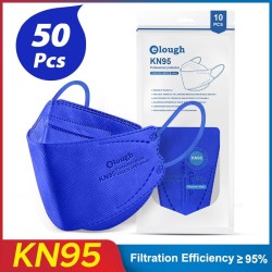 Face / mouth protective masks - antibacterial - reusable - FPP2 - KN95Mouth masks