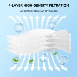 Face / mouth protective masks - antibacterial - 4-ply - FPP2 - KN95 - for childrenMouth masks
