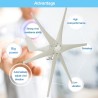 Wind turbine generator - 6 blades - three-phase - 9000W - 48VWind