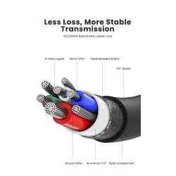 Ugreen - USB type-C cable - fast charging - 6A / 5A - 100W - 480MbpsCables