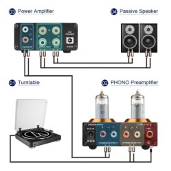AIYIMA - 6A2 - HiFi vacuum tube - MM phono preamplifier - DIY - 12VAmplifiers