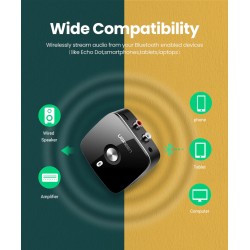 UGREEN - Bluetooth 5.0 RCA receiver - aptX LL 3.5mm jack - Aux - wireless adapterSplitters
