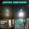 Car fog / DRL light - LED bulb - H3 - DC12V 3030 SMD 6000K white - 2 piecesDaytime Running Lights (DRL)