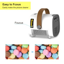 AAO YG230 - mini projector - 1080P - WiFi - multi screen - with speakerProjectors