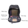 Fashionable backpack - laptop bag - waterproof - USB charging port - carving designBackpacks