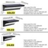 Outdoor solar LED light - waterproof wall lamp - with motion sensorSolar lighting