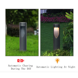 Solar LED garden lamp - lawnlights - landscape lighting - waterproofSolar lighting