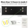 Outdoor solar LED light - waterproof wall lamp - with motion sensorSolar lighting