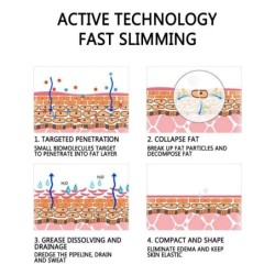 Slimming spray - fat burner - anti-cellulite - firming - 30mlMassage